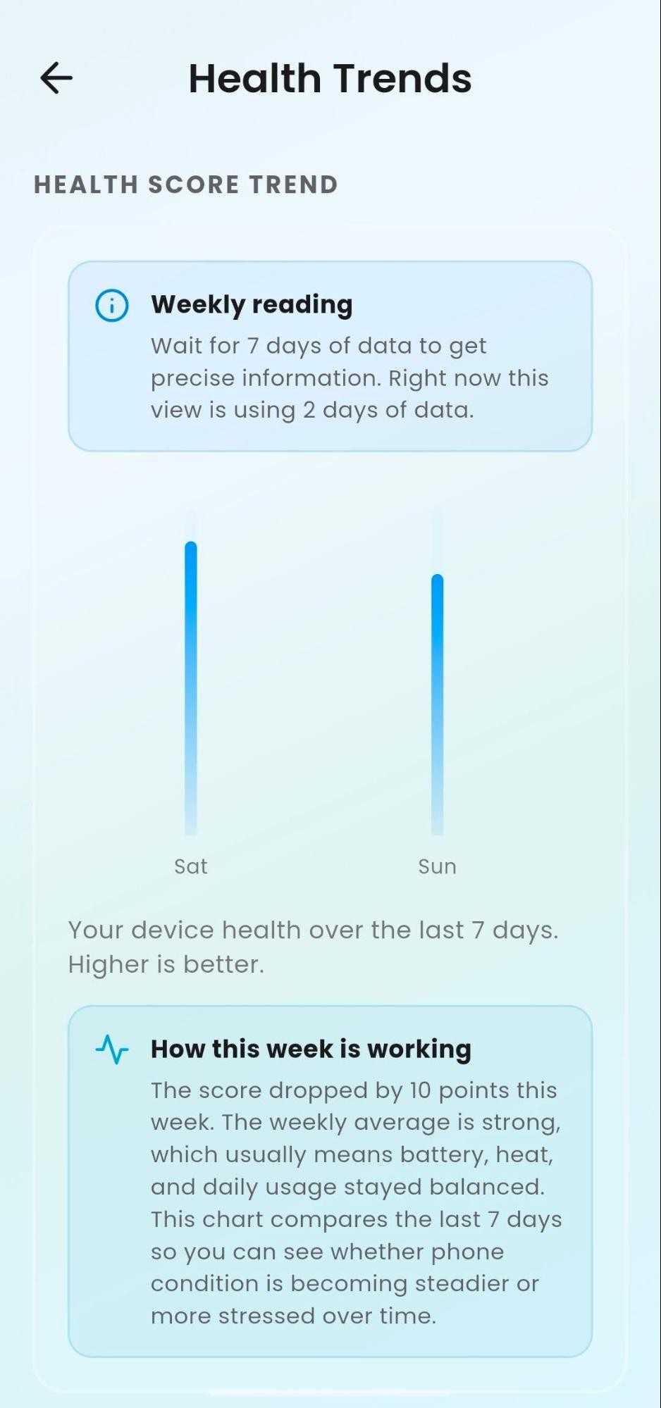 Explain My Phone — Health Trends screen