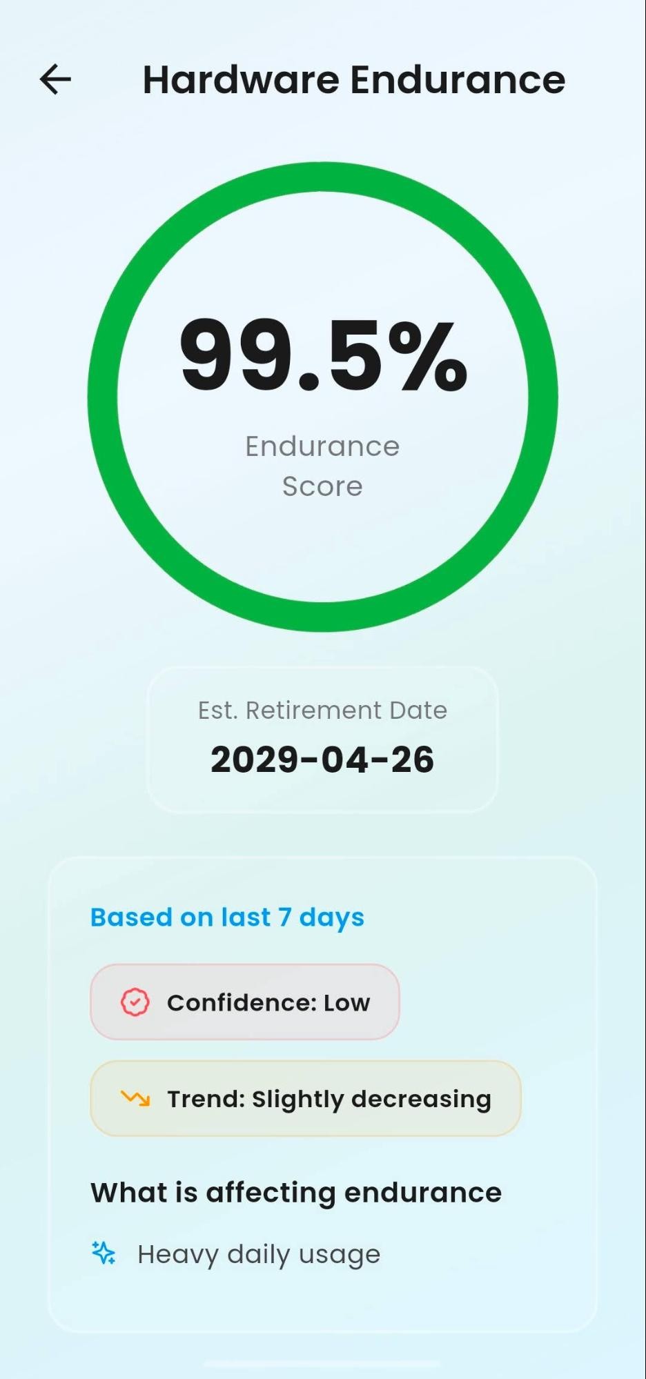 Explain My Phone — Hardware Endurance screen