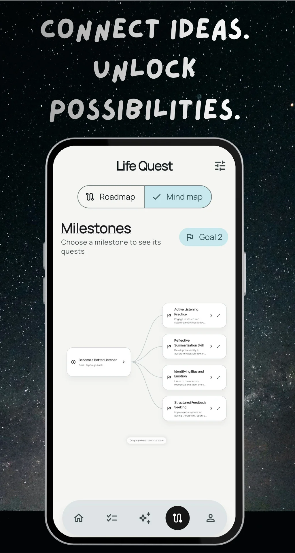 Connect ideas. Unlock possibilities.